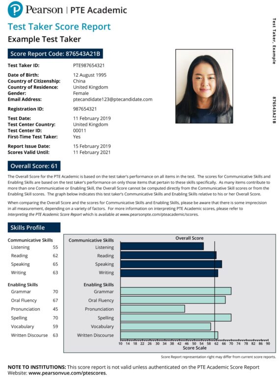 Buy PTE Certificate Online Without Exam